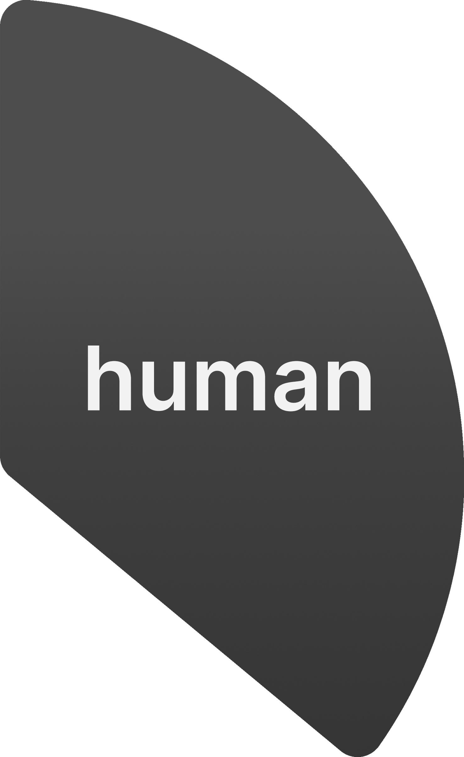 Human