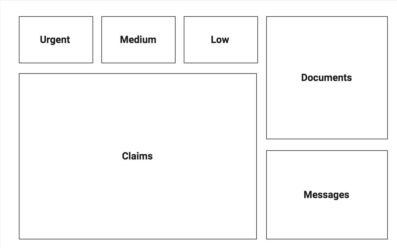 Sketch Option 3 with structured To-Do levels, Claims, Documents, and Messages